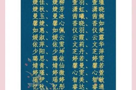 宝宝名字免费测试，带来好运与吉祥