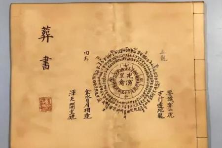 风水研究生教育的现状与未来趋势