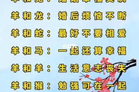 属狗男和属虎女的婚姻匹配度分析