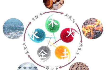五行相配的奥秘与生活中的应用分析
