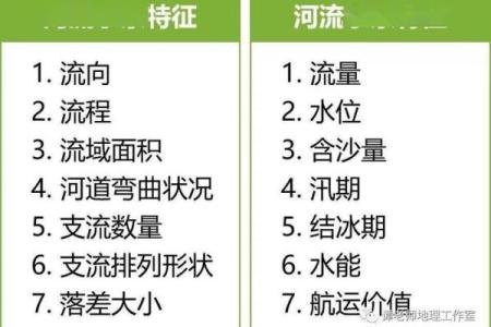 影响福州家居风水报价的因素有哪些