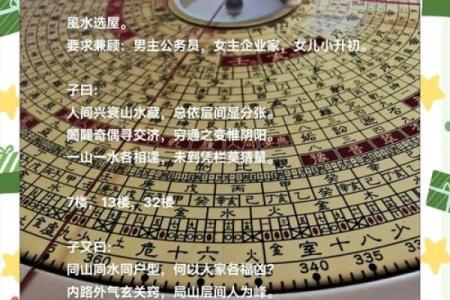 打造和谐家居风水，提升家庭运势的秘密