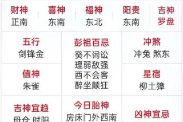 万年历精选:入宅吉日必备指南 万年历精选:入宅吉日必备指南
