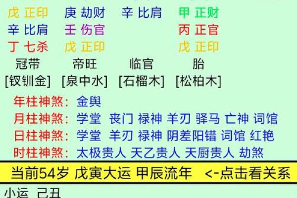 从命理看哪些命格更适合南方 从命理看哪些命格更适合南方