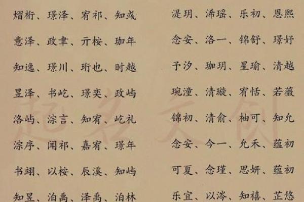 宝宝起名字的费用是多少 如何为宝宝挑选一个合适的名字 宝宝起名字的费用是多少 如何为宝宝挑选一个合适的名字