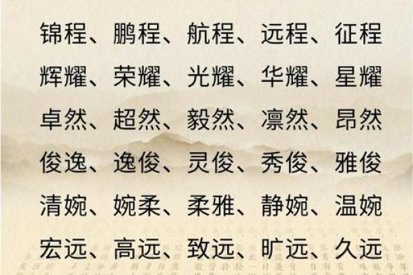 创意无限：如何为公司起一个独特且未被使用的名字