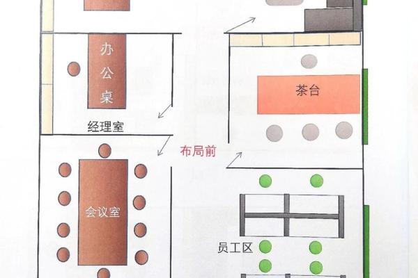 办公室布局风水:如何打造和谐高效的工作环境 办公室布局风水:如何打造和谐高效的工作环境