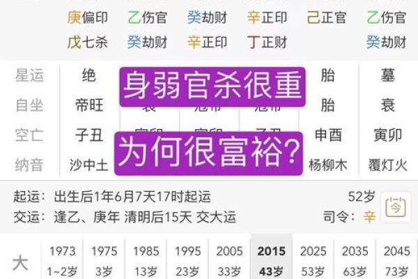 八字揭秘:如何从命理中看出你的富贵运势 八字揭秘:如何从命理中看出你的富贵运势
