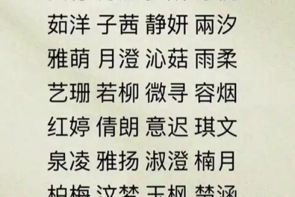 霸气且响亮的名字推荐,让你一秒钟脱颖而出 霸气且响亮的名字推荐,让你一秒钟脱颖而出