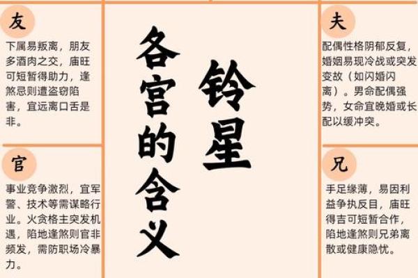 办公室防小人风水技巧提升职场运势的方法 办公室防小人风水技巧提升职场运势的方法