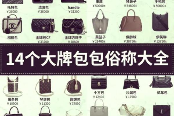 创意与实用兼备的服装箱包品牌命名指南 创意与实用兼备的服装箱包品牌命名指南