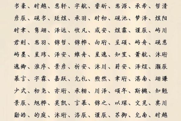 男宝宝起名字免费推荐,精选高分名字大全 男宝宝起名字免费推荐,精选高分名字大全