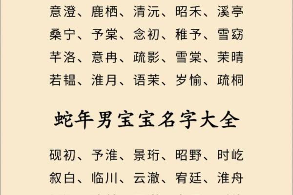 宝宝名字大全 一生受益的起名灵感 宝宝名字大全 一生受益的起名灵感