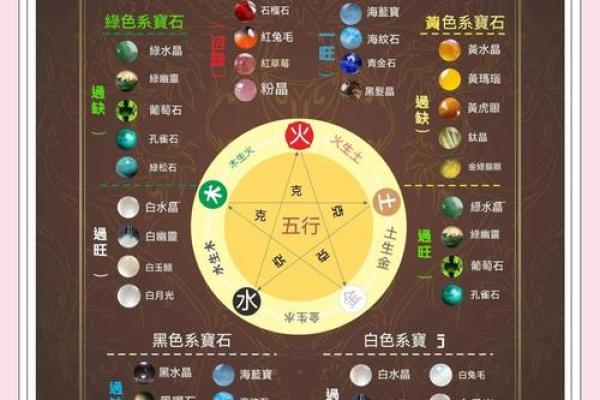测一测孩子五行,帮你了解孩子的性格与成长潜力 测一测孩子五行,帮你了解孩子的性格与成长潜力