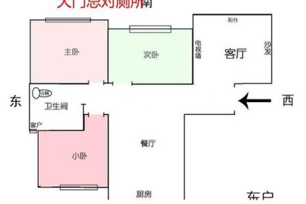 厕所风水布局与家居运势的秘密解析 厕所风水布局与家居运势的秘密解析