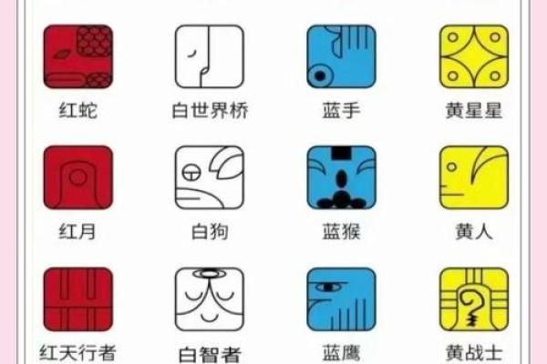 揭秘古藏文化：藏万年历带你领略神秘天文历法魅力
