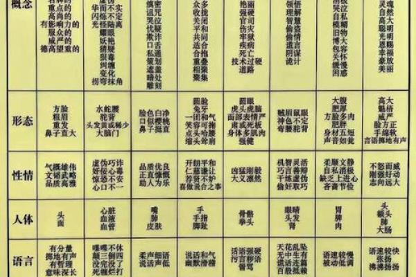 乙木大富贵女命的命理解析与人生运势探秘 乙木大富贵女命的命理解析与人生运势探秘