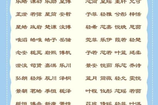 宝宝小名选取技巧:轻松为孩子取个独特小名字 宝宝小名选取技巧:轻松为孩子取个独特小名字