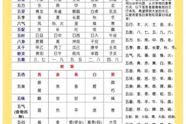 霦字五行属性解析,了解其在命理中的意义 霦字五行属性解析,了解其在命理中的意义