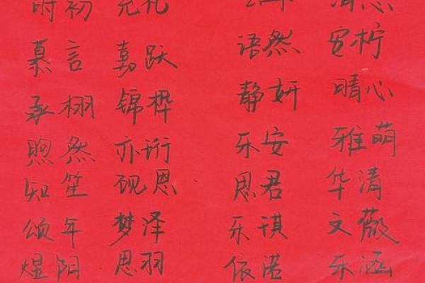 辰宇:从字义解析这个名字的深层含义 辰宇:从字义解析这个名字的深层含义