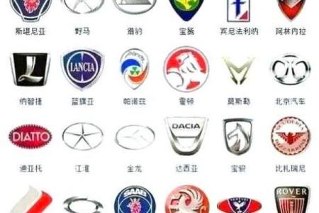 霸气点的名字：打造与众不同的独特品牌标识