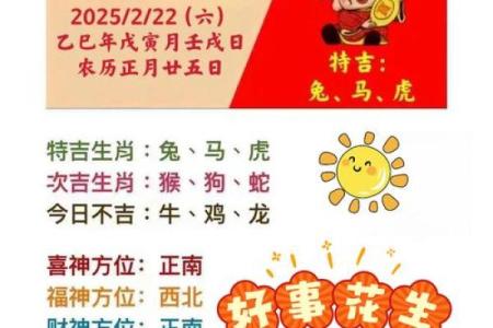 生肖运程预测：哪些属相将迎来幸运与突破