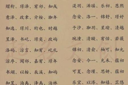 宝宝起名字的费用是多少 如何为宝宝挑选一个合适的名字
