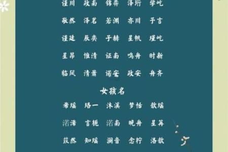 男宝宝起名字免费推荐，精选高分名字大全