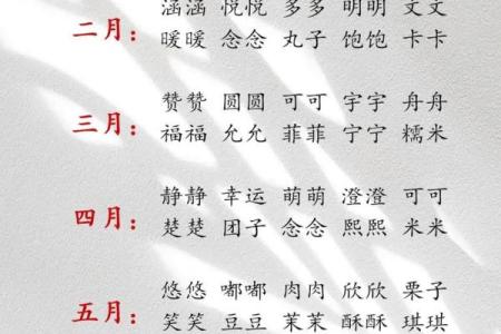 宝宝名字大全 一生受益的起名灵感