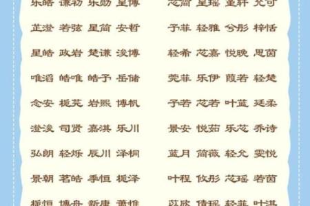 宝宝小名选取技巧：轻松为孩子取个独特小名字