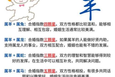 揭秘属羊男和属鸡女的最佳婚配指数