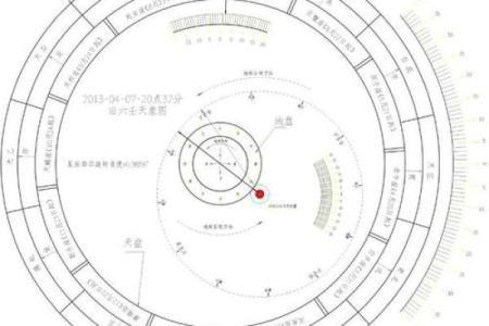 八字孤辰是什么意思？了解它对命运的影响与解读
