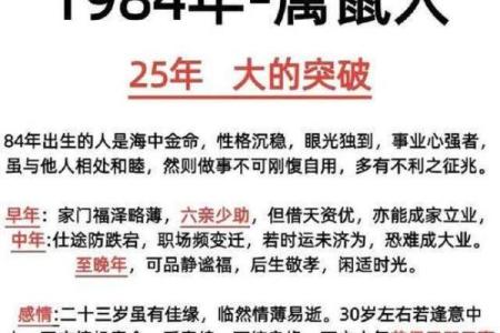 本命年属鼠如何在事业中获得突破