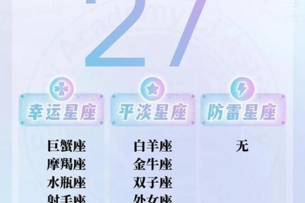 农历九月二十七是哪一星座的专属日子 农历九月二十七是哪一星座的专属日子
