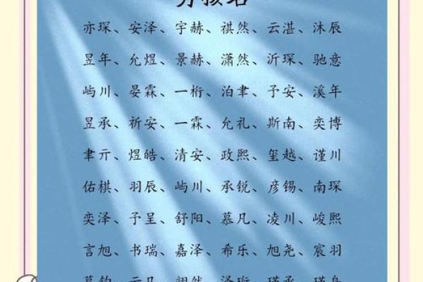 楚姓男孩名字精选,助力孩子未来 楚姓男孩名字精选,助力孩子未来