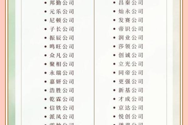 出口公司取名的技巧与创意建议 出口公司取名的技巧与创意建议