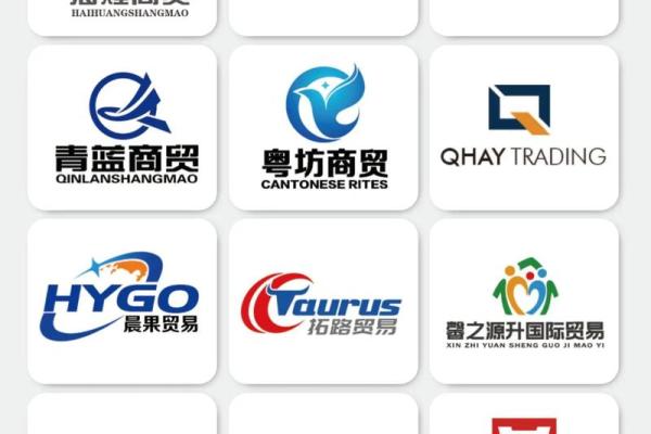 创意无限：如何为贸易公司起个独特又吸引的名字