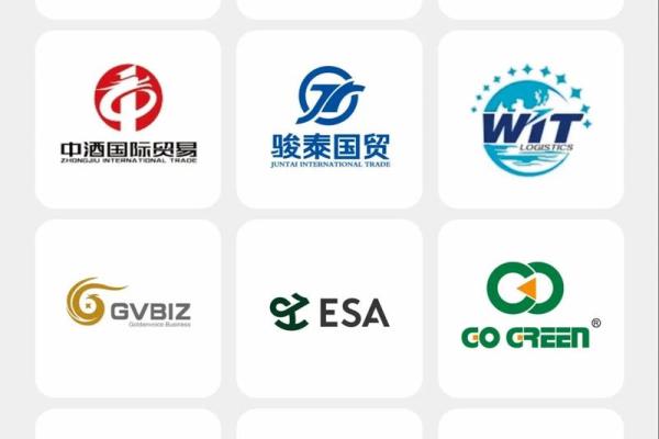 创意无限：如何为贸易公司起个独特又吸引的名字