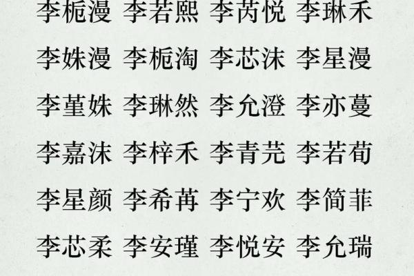 为姓李的宝宝起个有意义的名字,助力未来成长 为姓李的宝宝起个有意义的名字,助力未来成长