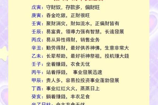 八字拱合:如何通过命理分析提升人生运势 八字拱合:如何通过命理分析提升人生运势