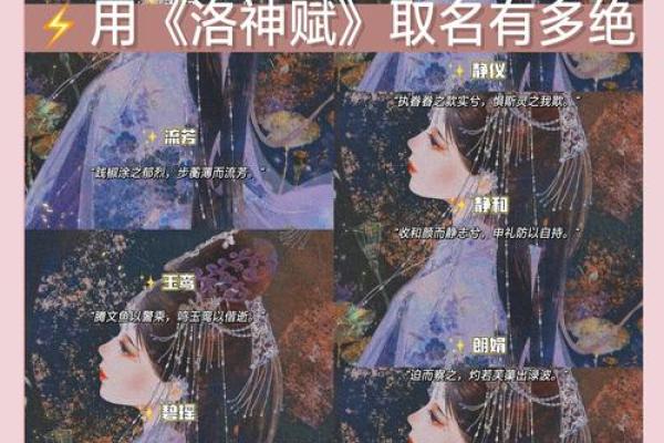 从洛字看古典与现代命名的结合