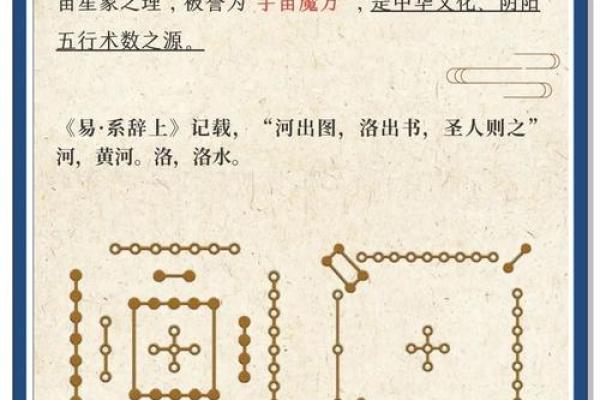 从洛字看古典与现代命名的结合