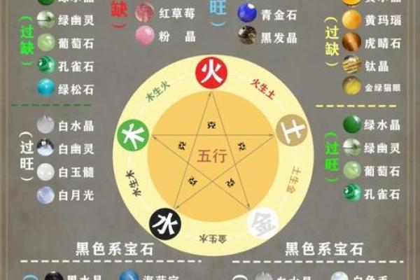 C五行属什么?揭秘C在五行中的独特属性 C五行属什么?揭秘C在五行中的独特属性