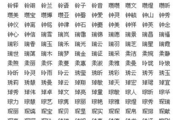 羊年女宝宝如何取名字最吉利 羊年女宝宝如何取名字最吉利