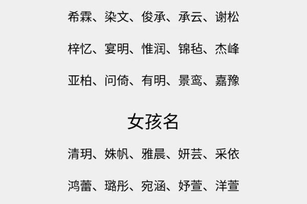不容错过的极具魅力好听名字 不容错过的极具魅力好听名字