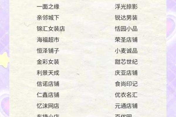 创意店铺名字技巧与灵感分享 创意店铺名字技巧与灵感分享