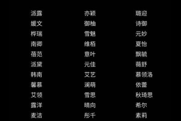 创意店铺名字技巧与灵感分享 创意店铺名字技巧与灵感分享