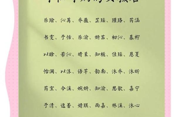 帮助父母为女孩取个寓意深远的名字的建议 帮助父母为女孩取个寓意深远的名字的建议