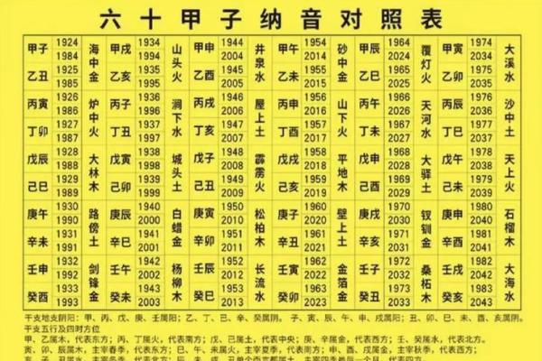 闖字五行属性解析:如何理解它对命运的影响 闖字五行属性解析:如何理解它对命运的影响