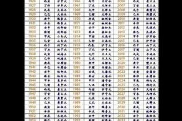 闖字五行属性解析:如何理解它对命运的影响 闖字五行属性解析:如何理解它对命运的影响